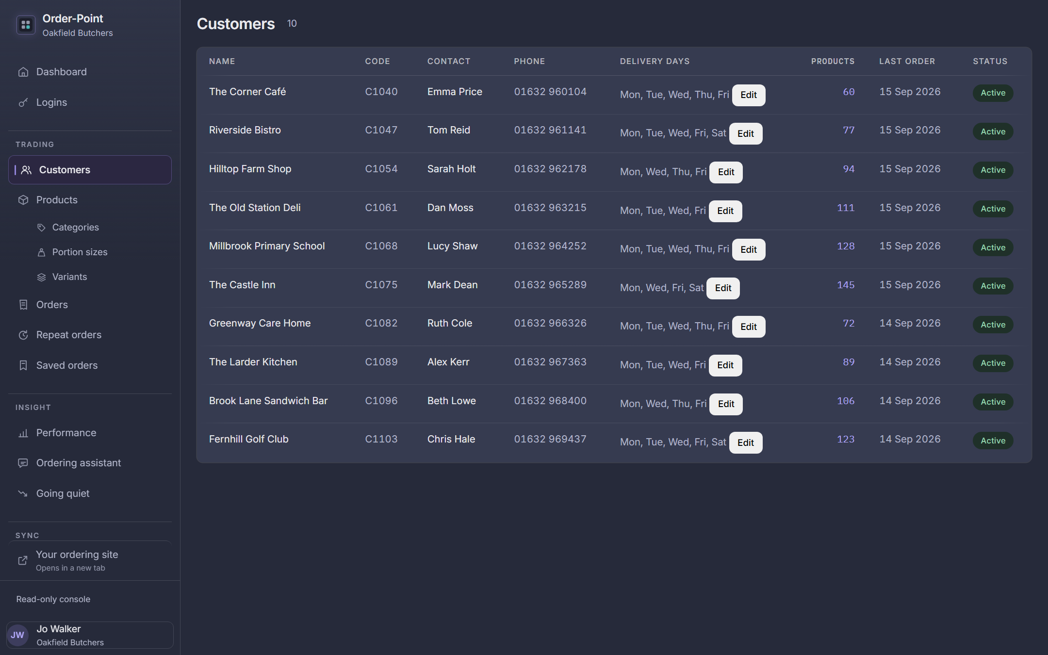 Customers, with their delivery days and logins
